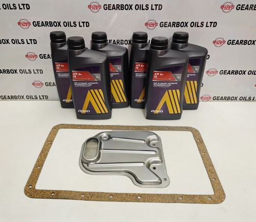 Kit tagliando cambio - tagliando,